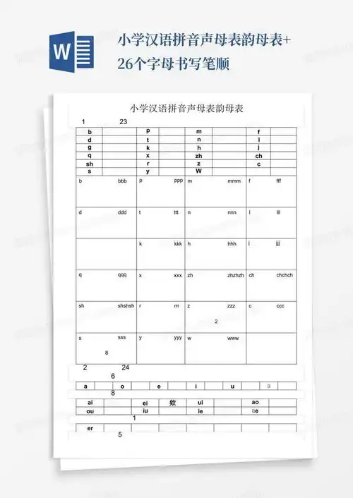 小学汉语拼音声母表韵母表26个字母书写笔顺word模板下载编号lbajwndj熊猫办公