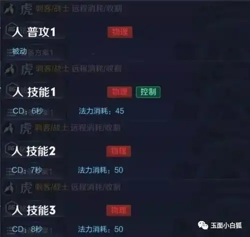 王者荣耀新英雄虎技能属性曝光双形态英雄
