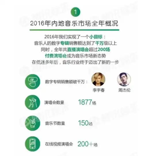 音乐休团三年,苏打绿改名再出道