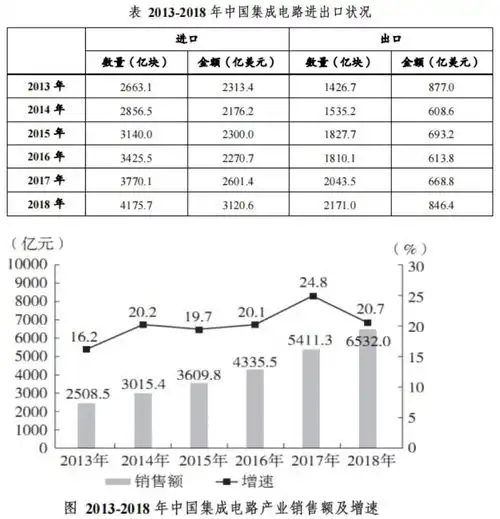 2024天津辅警招聘考试资料分析中那些读不懂的难题