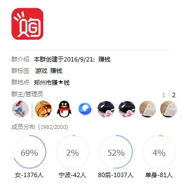 测试一个超长简介的文章