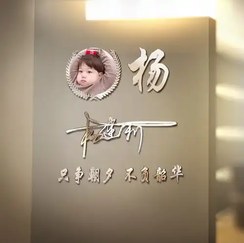用你的姓氏做微信头像,66张霸气3d效果签名头像,快来看看