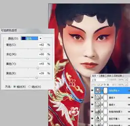 photoshop给京剧演员人物照片美白修复教程